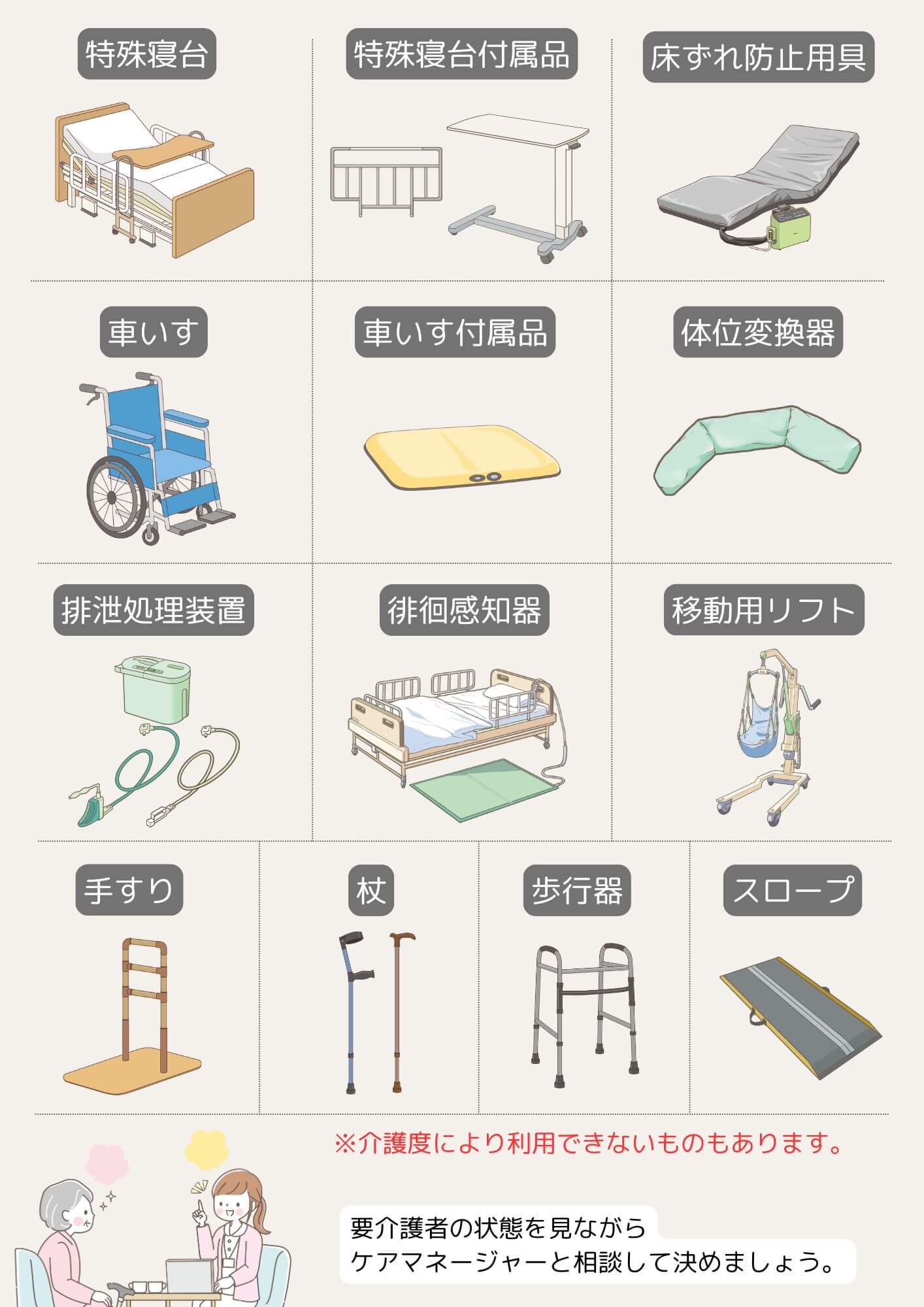 レンタル対象品